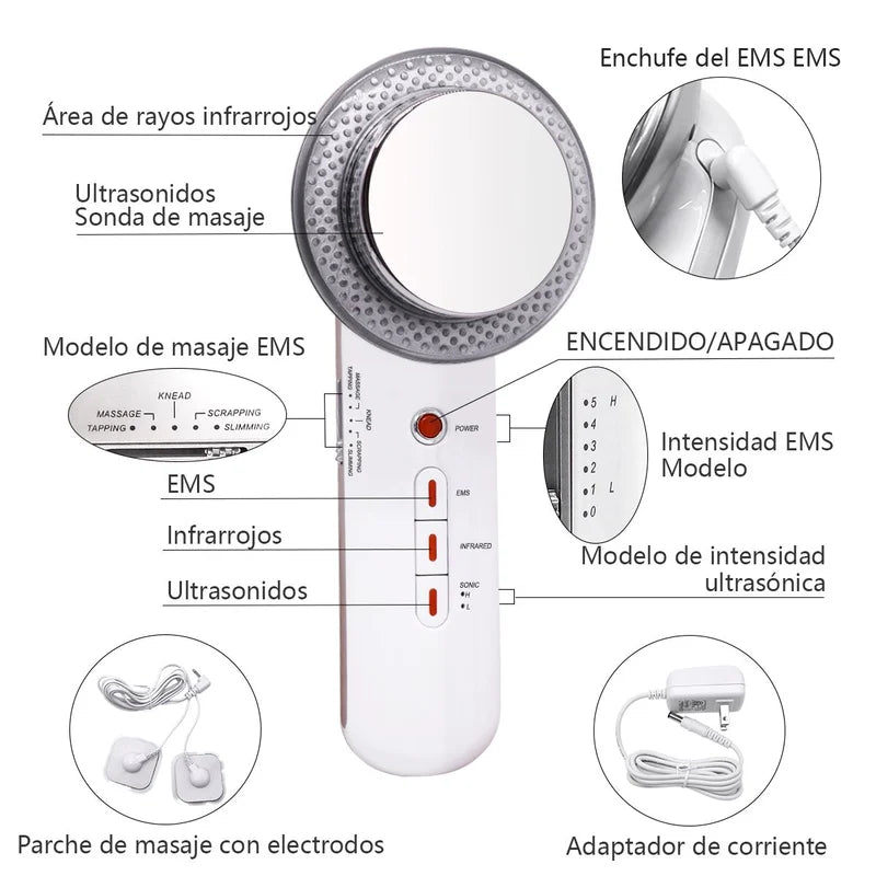 ULTRASONIDO EMS®