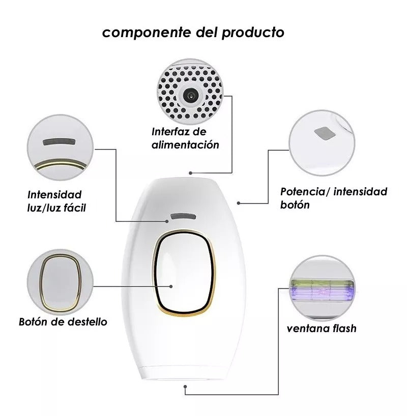 LUMINA IPL®